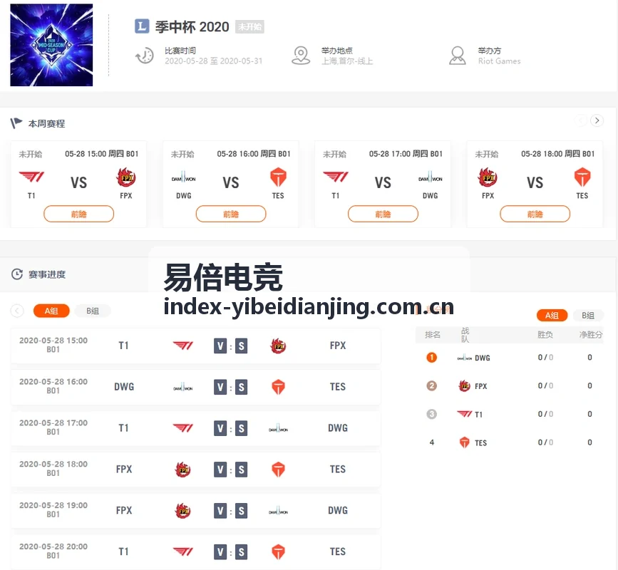 易倍电竞战术执行数据解读专题封面