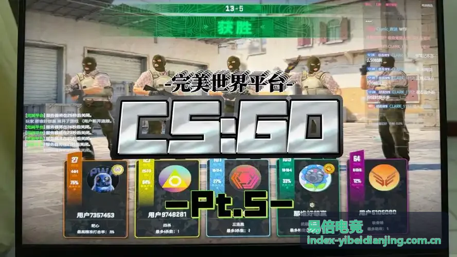 易倍电竞选手状态对比专题封面